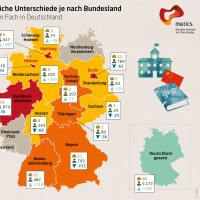 Infografik über Chinesisch-Unterrichtsangebote an deutschen Schulen