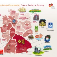 Infographic on Chinese tourists in Germany
