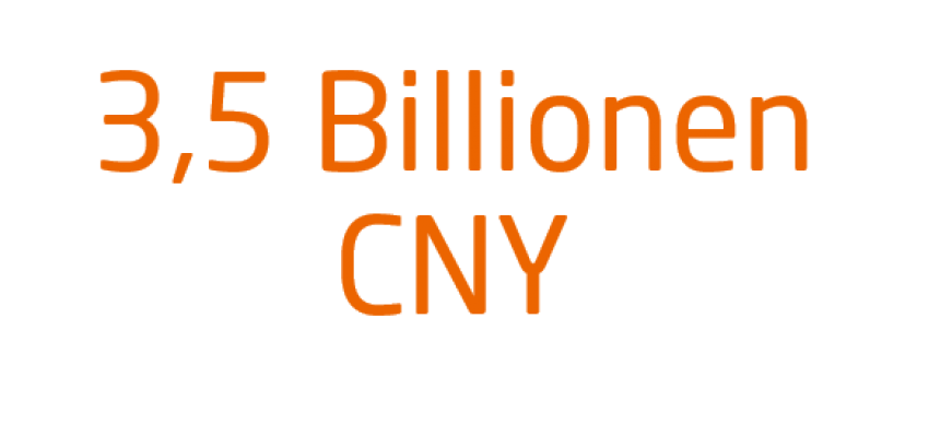 3,5 Billionen CNY