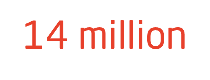 14Million