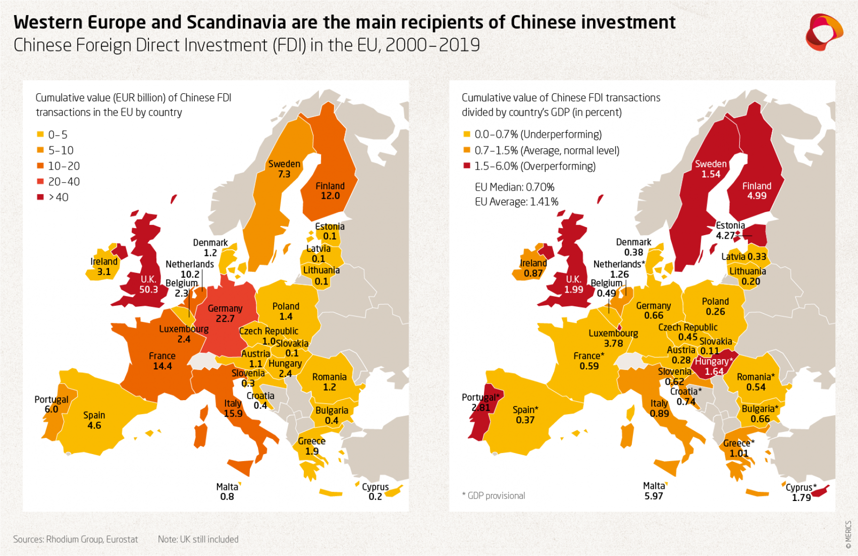 Map showing Chinese Foreign Direct Investment (FDI) in the EU between 2000 and 2019