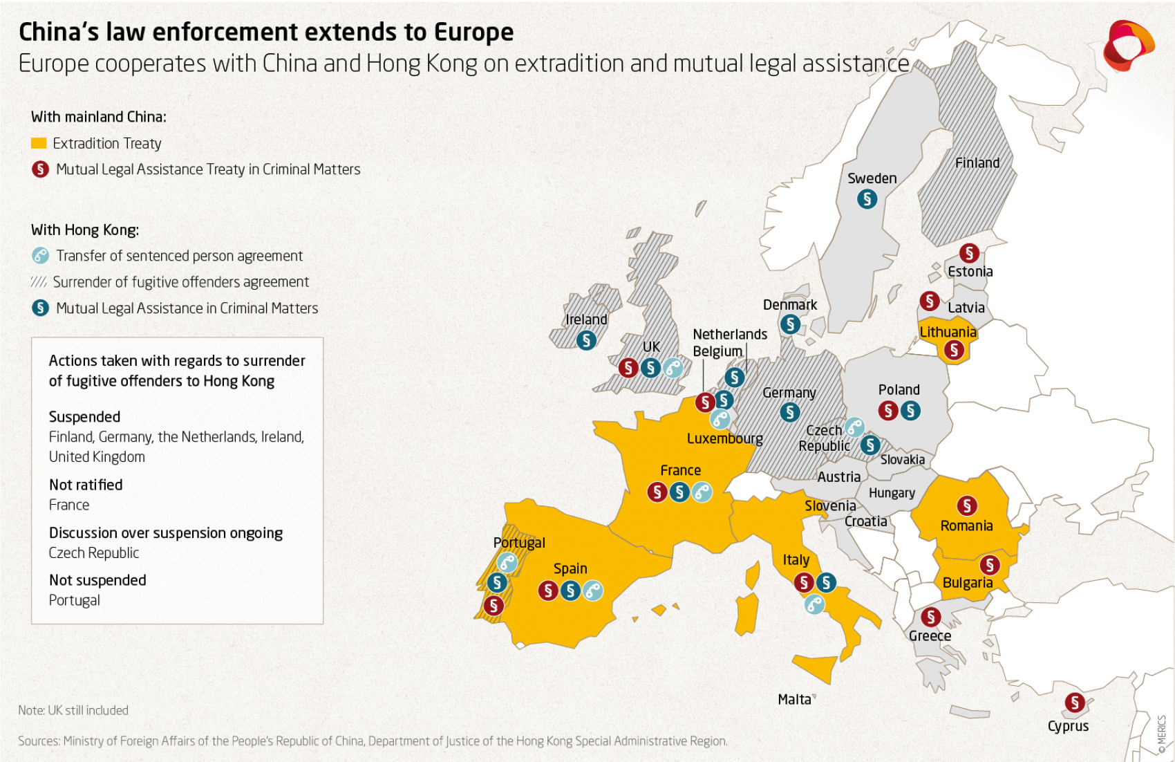 Map showing EU-China cooperation on law enforcement
