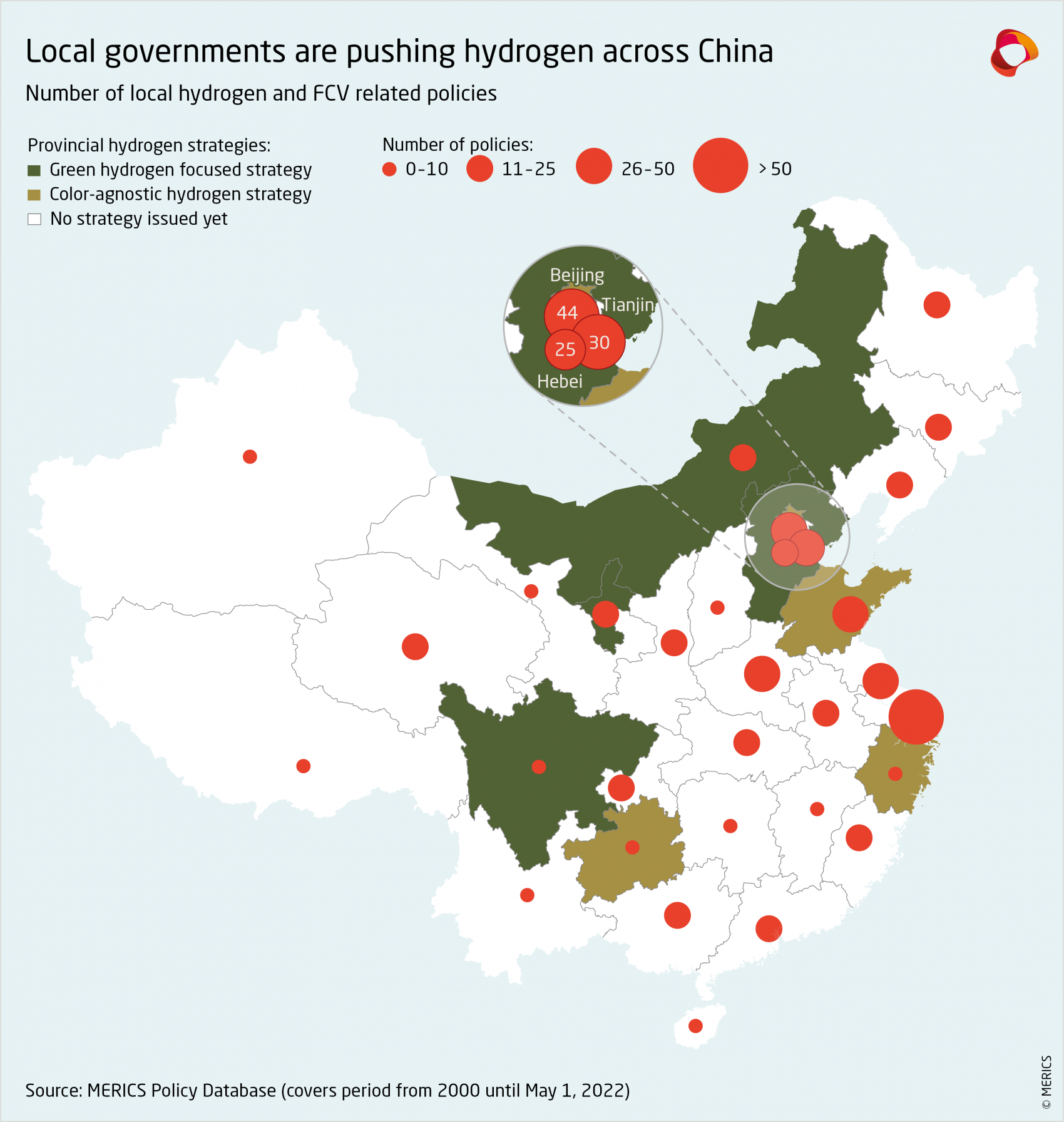 MERICS Green hydrogen Local hydrogen and FCV related policies in China
