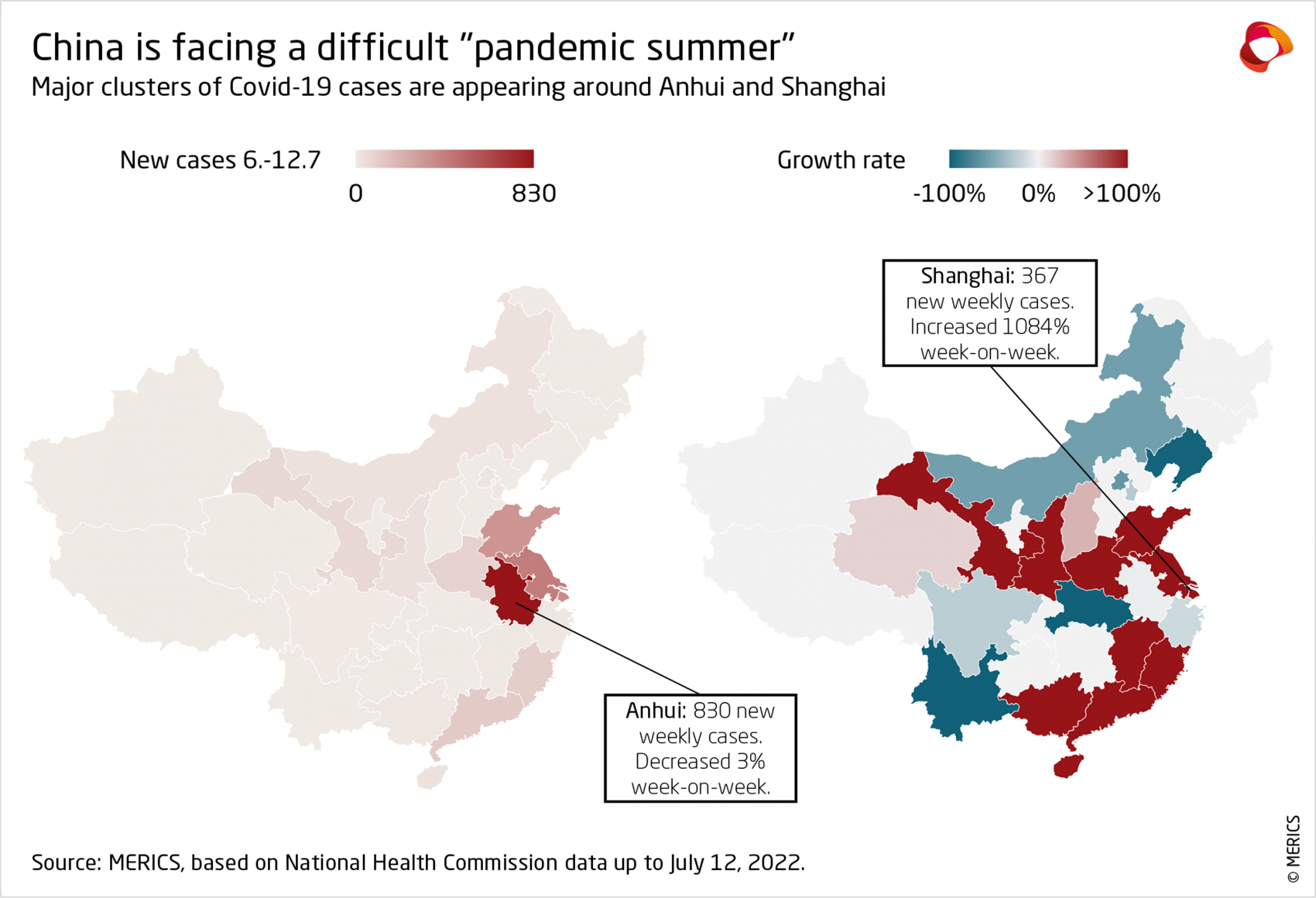 China is facing a difficult "pandemic summer"