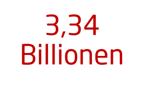 3,34 Billionen