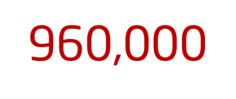 960,000