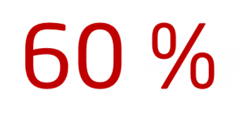 60%